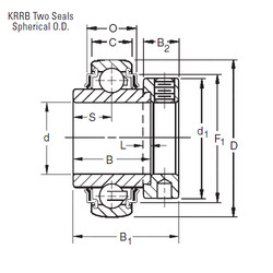 Bantalan E20KRRB Timken