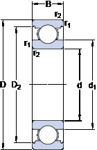 Bantalan 604 SKF