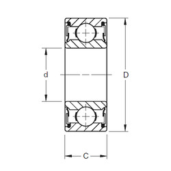 roulements W201PP Timken