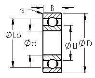 Bantalan 633H AST