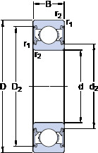 Bantalan E2.6005-2RSH SKF