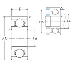 Bantalan 602 ISO