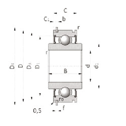 Bantalan BB1-3255 SKF