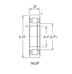 Bantalan BC1B319995A SKF