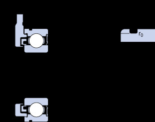 Bantalan BMD-6206/064S2/UA008A SKF