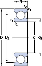 Bantalan D/W R4 SKF