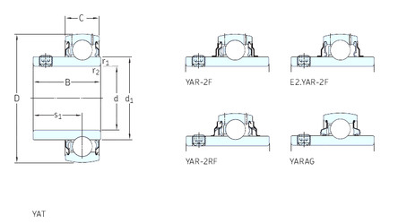 Bantalan E2.YAR208-2F SKF