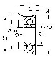 Bantalan F624H AST