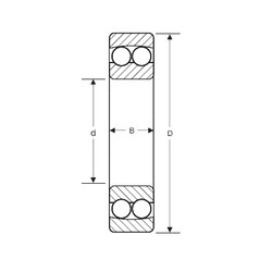 roulements NMJ 2.1/4 SIGMA