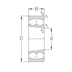 roulements 2320-K NKE