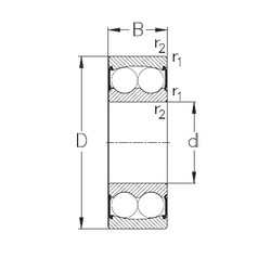 roulements 2309-2RS NKE