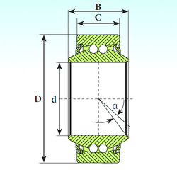 roulements GE 40 BBL ISB