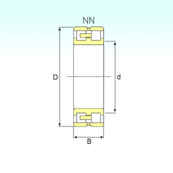 Rolamento NN 3092 K/SPW33 ISB