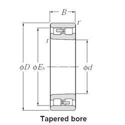 Rolamento NN3022K/W33 CYSD