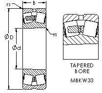 Rolando 24136MBK30W33 AST