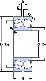 Rolando 24156 CC/W33 SKF