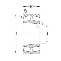 Подшипник 241/600-K30-MB-W33 NKE