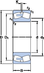 Rolando 248/1060 CAMA/W20 SKF