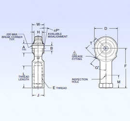 Rolando ARR4FFN-B NMB