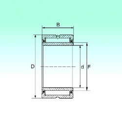 roulements NKI 30/20 NBS