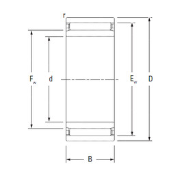 roulements NAO90X120X30 KOYO