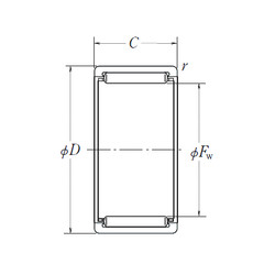 Bantalan RLM506220 NSK