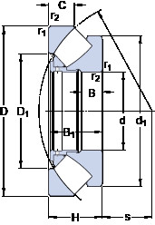 підшипник 293/710 EM SKF