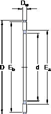 підшипник AXK 7095 SKF