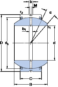 ตลับลูกปืน GEZH 408 ES-2RS SKF