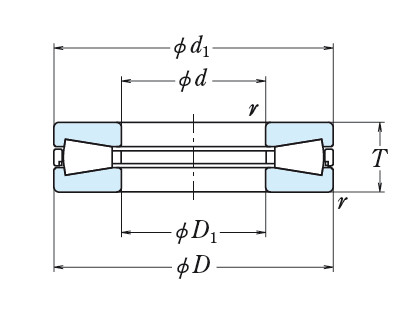 Bearing 460TTF5801