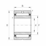 roulements NKI15/16 INA