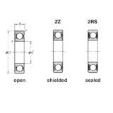 roulements 618/4ZZ CRAFT