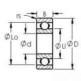 Bantalan 607H AST