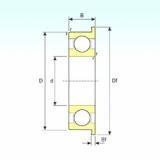 Bantalan F602 ISB