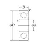 Bantalan EE1/2 KOYO