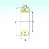 Rolamento NN 3060 SPW33 ISB