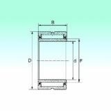 roulements NKI 140/32 NBS