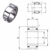 roulements NKI 15/16M JNS