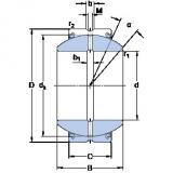 ตลับลูกปืน GEZH 104 ES-2LS SKF